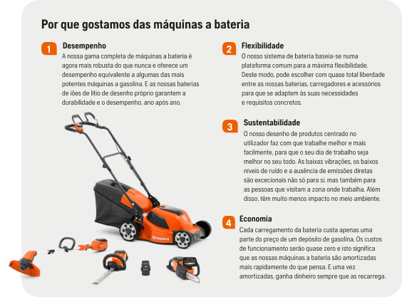 Gusto por máquinas con batería